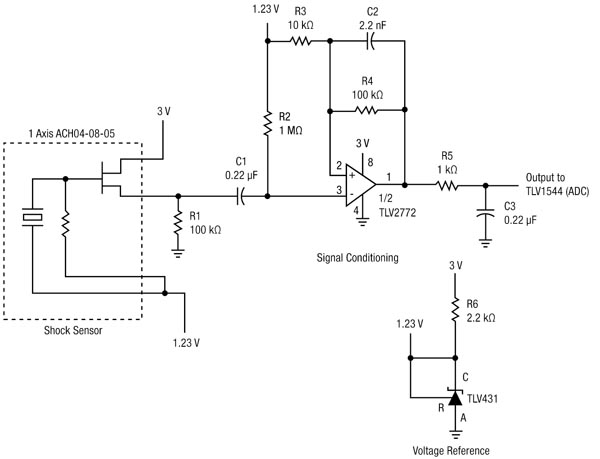 Op amps such as the TI TLV2772 TI TLV2772